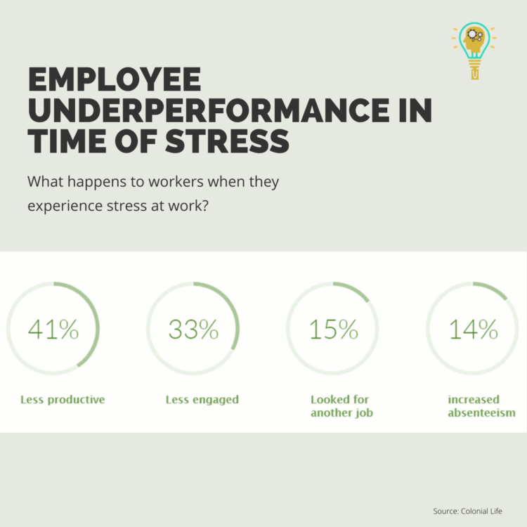 Linkedin Post Corporate Services